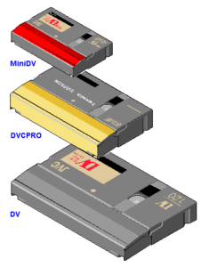 รับแปลงม้วน MiniDV